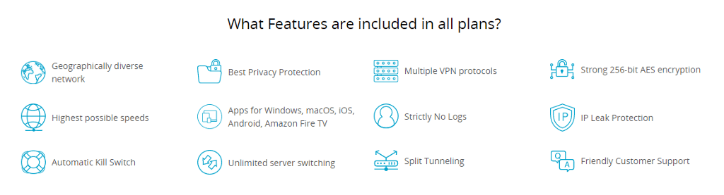 Features included in hide.me Premium plan